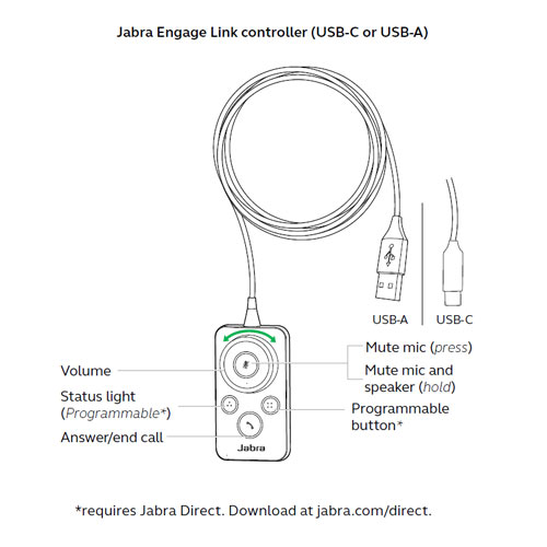 Jabra Engage Link MS - For Engage 50