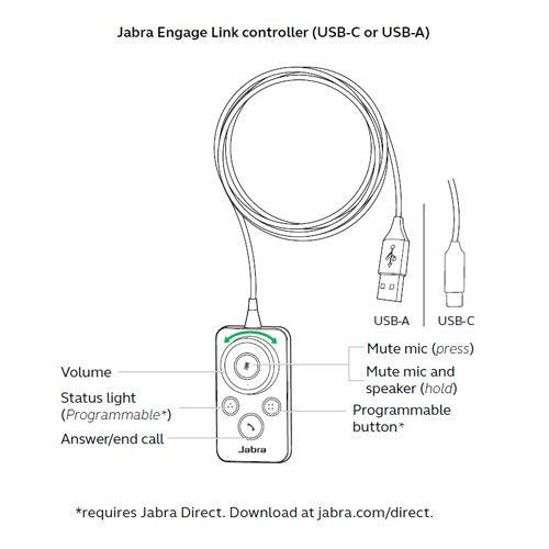 Jabra Engage Link UC - For Engage 50