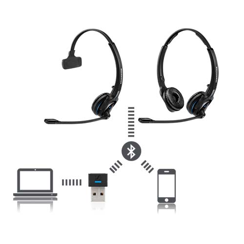 Sennheiser MB Pro 2 UC - Bluetooth UC Headset - Includes USB Dongle