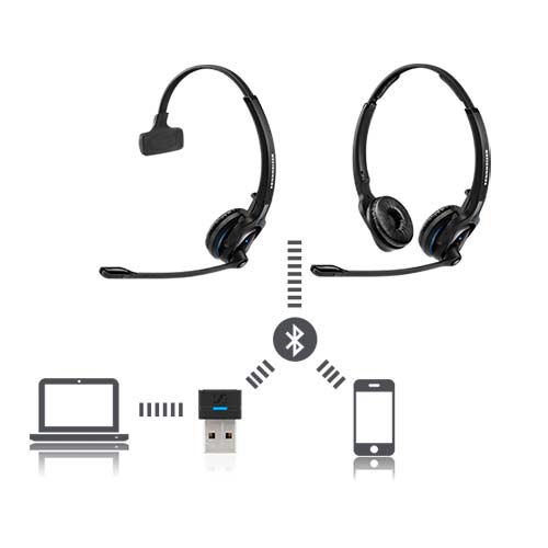 Sennheiser MB Pro 1 UC Bluetooth UC Headset Includes USB Dongle