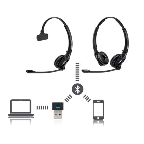 EPOS Sennheiser MB Pro 1 ML - Bluetooth UC Headset - Includes USB Dongle for Microsoft