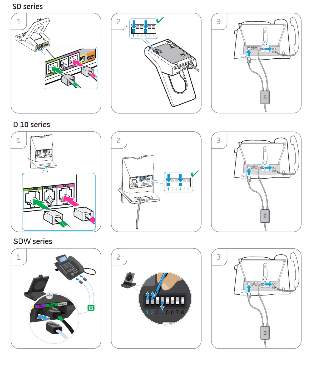 SEN_CI_EHS_Setup.jpg