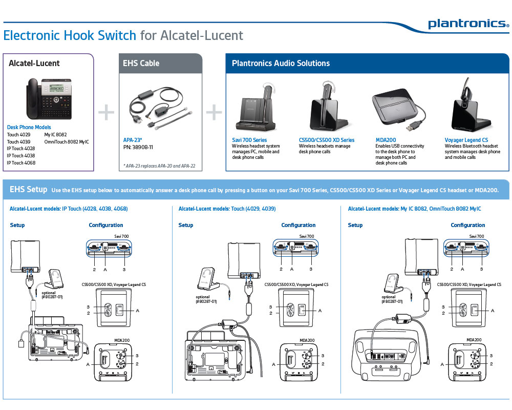 apa_23_alcatel_guide.jpg