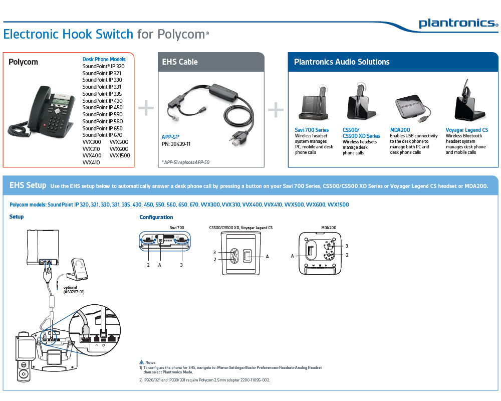 app_51_polycom_guide.jpg