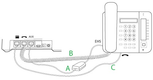 Jabra Link 40 EHS Headset Hook Switch for Panasonic Desk Phones