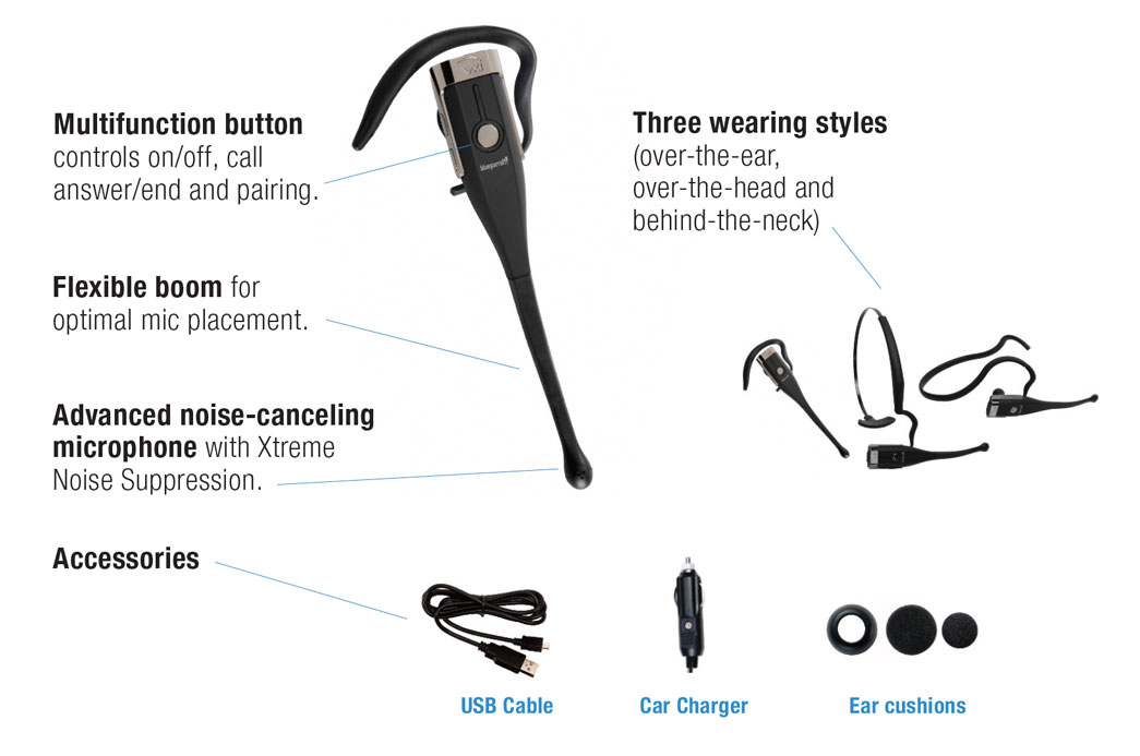 VXi BlueParrott Xpressway II Bluetooth Headset